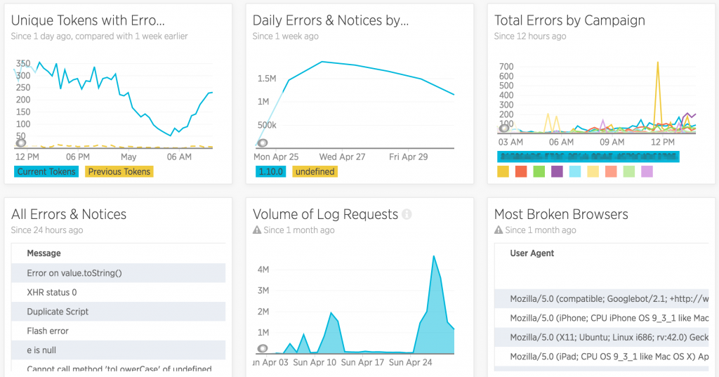 Insights__Campaign_JS